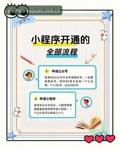 开元一键注册推荐为何成为游戏玩家新选择？如何快速开启畅玩之旅？